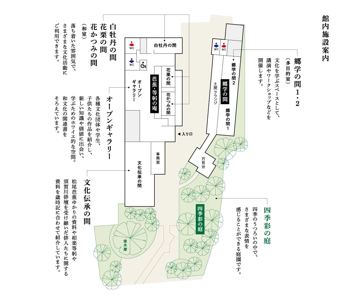 館内各室の配置、庭園の位置が図示された館内施設案内図