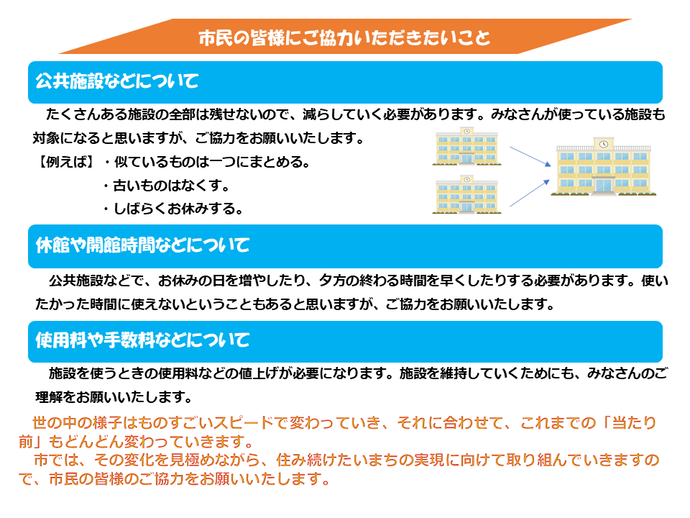 4 すかがわしが取り込んでいること 市民の皆様にご協力いただきたいこと