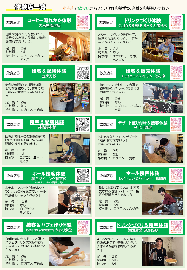 キッズマーケット飲食店